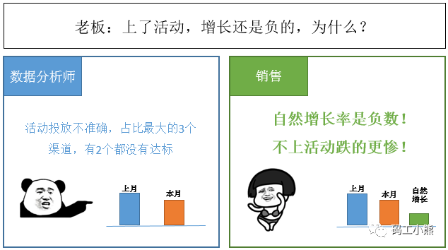 产品经理，产品经理网站